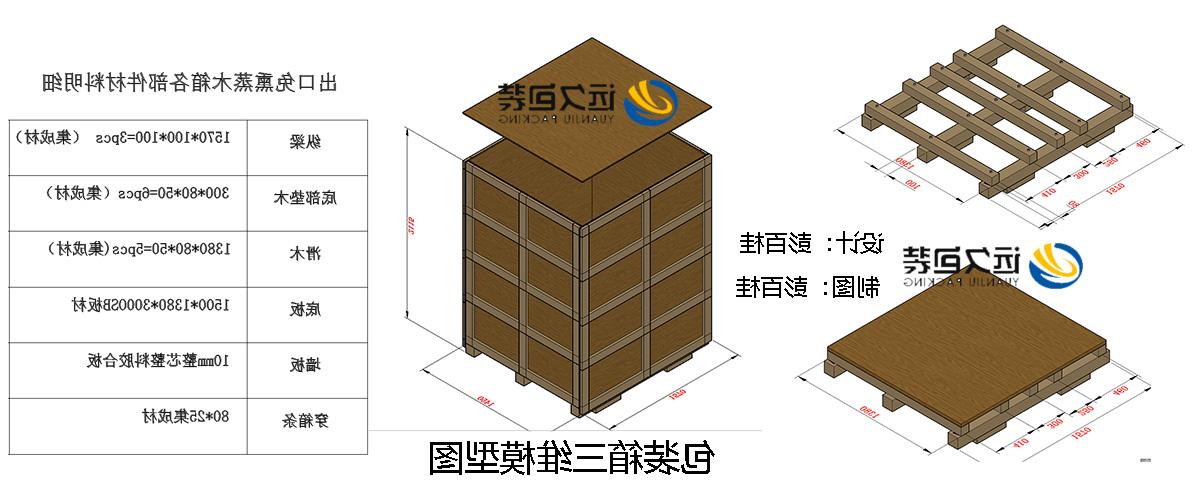 <a href='http://m7ru.svdxn96.com'>买球平台</a>的设计需要考虑流通环境和经济性